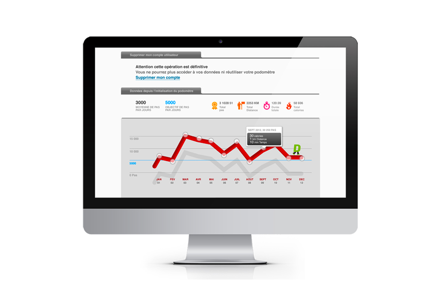 Photo porfolio D-marche
