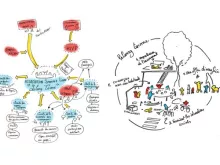 GROUPE PICHET. Ville de Paris